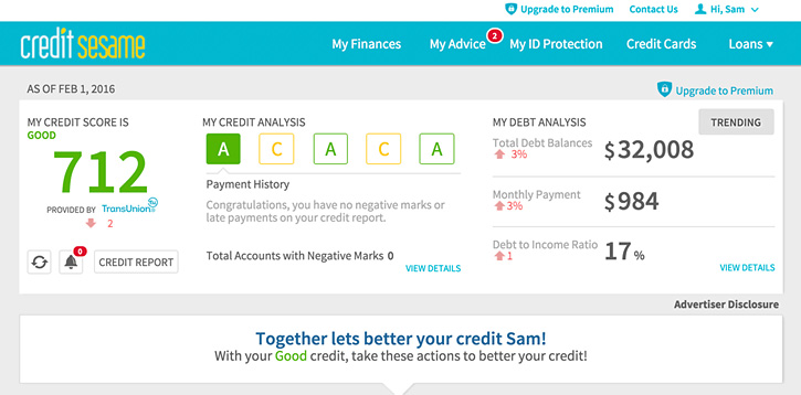 credit analysis credit sesame